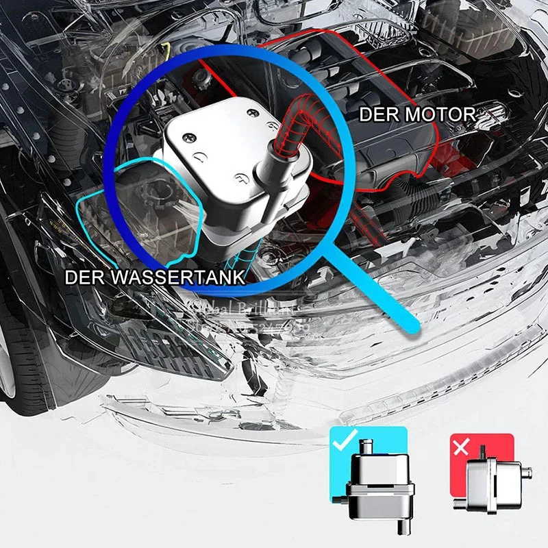 Car Accessories For Winter - Préchauffeur de moteur de voiture, 1,5
